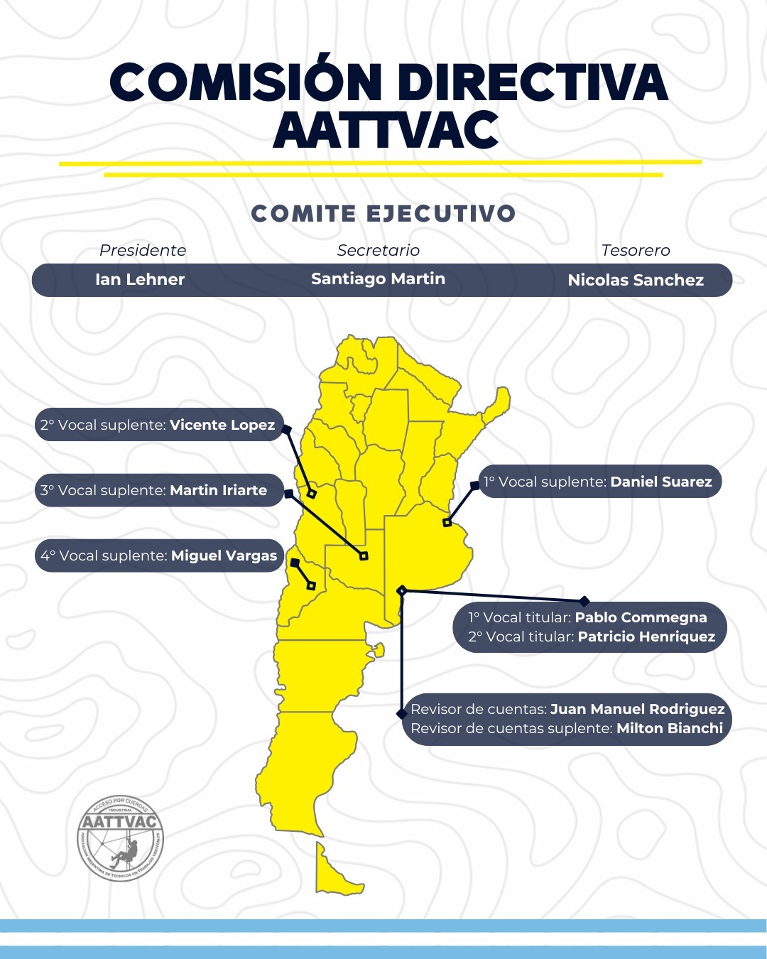 Comisión Directiva AATTVAC 2025–2028